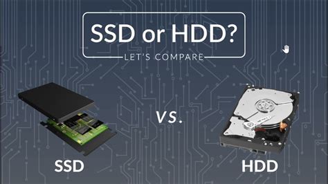 solid state drive vs hard drive boot test|hard drive vs ssd vs hdd.